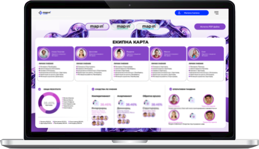 Платформа за анализ на хора MAP IN' SUCCESS — интерфейс